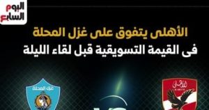 الأهلي يهزم غزل المحلة فى القيمة التسويقية قبل لقاء الليلة.. إنفو جراف – اليوم السابع