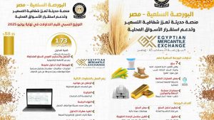 Conseil des ministres : La Bourse des matières premières - Égypte, une plateforme moderne qui renforce la transparence des prix et soutient la stabilité des marchés locaux