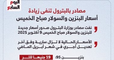 مصادر بالبترول تنفى زيادة أسعار البنزين والسولار صباح الخميس.. إنفوجراف – اليوم السابع