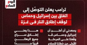 حدث تاريخي.. اتفاق بين إسرائيل وحماس لوقف إطلاق النار في غزة (إنفوجراف) – اليوم السابع