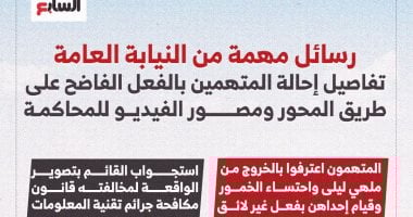 رسائل النيابة العامة فى قضية الفعل الفاضح على طريق المحور بعد إحالة المتهمين للمحاكمة – اليوم السابع