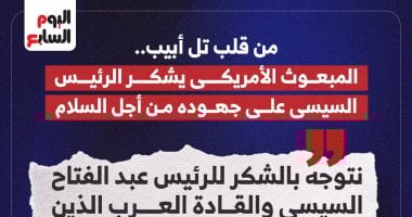 من قلب تل أبيب.. ويتكوف يشكر الرئيس السيسى على جهوده من أجل السلام (إنفوجراف) – اليوم السابع