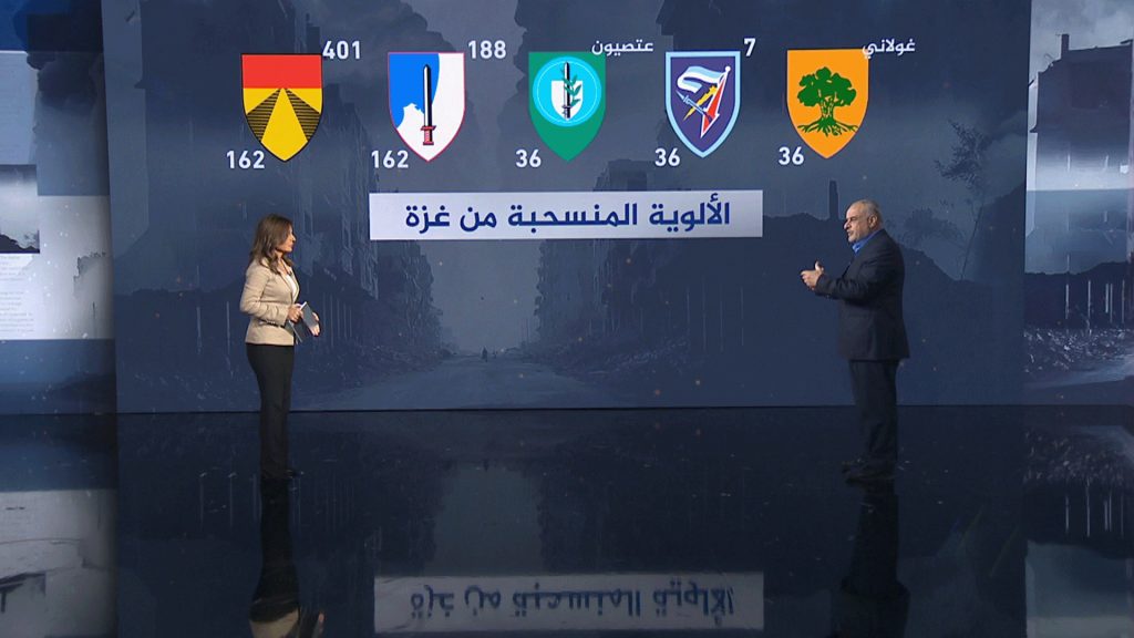 ما الأبعاد الإستراتيجية العسكرية لوقف إطلاق النار في قطاع غزة؟