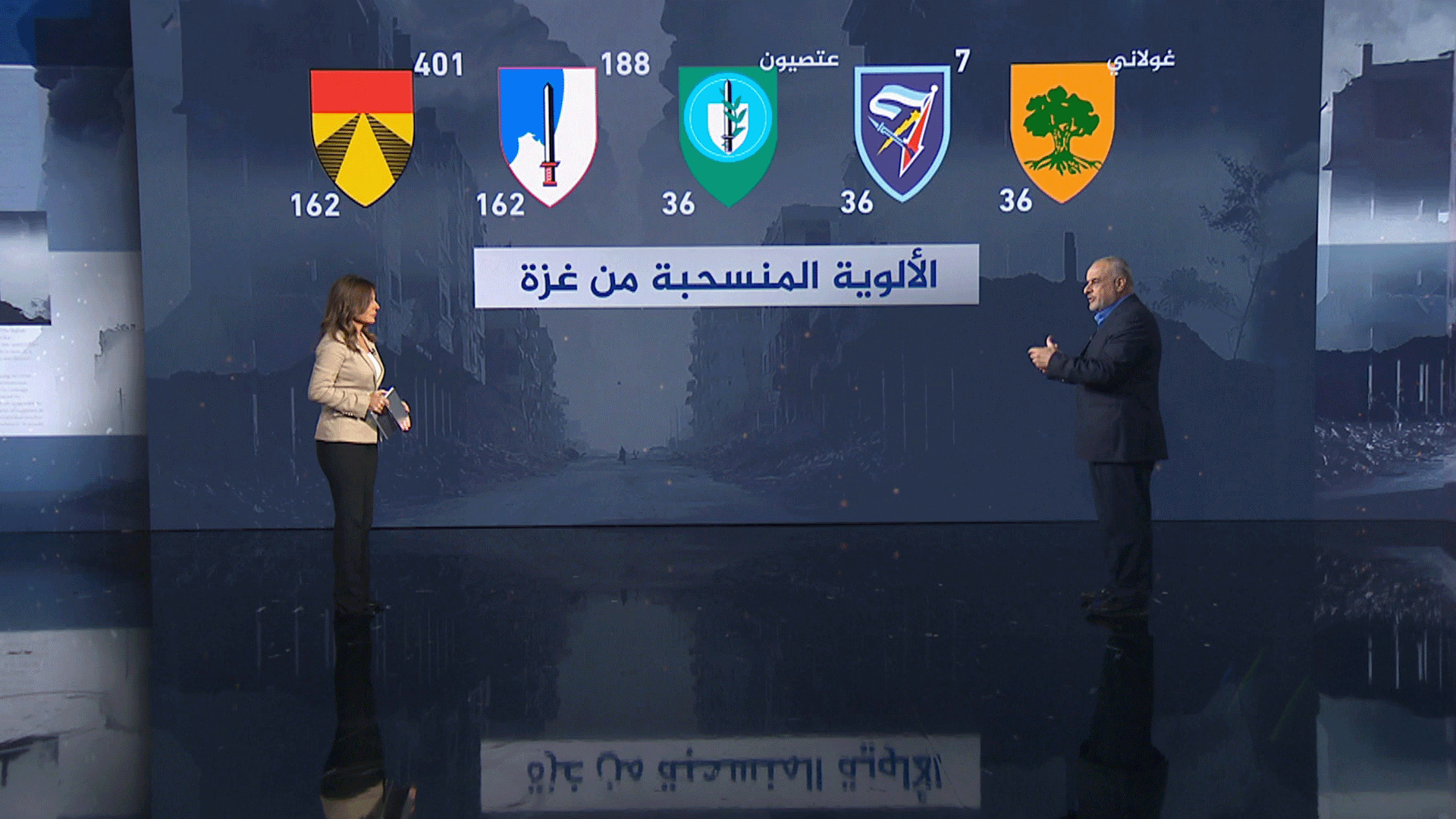 ما الأبعاد الإستراتيجية العسكرية لوقف إطلاق النار في قطاع غزة؟