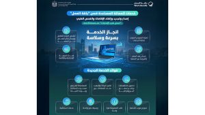 إطلاق خدمات العمالة المساعدة ضمن “باقة العمل”