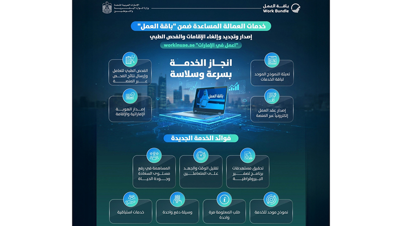 إطلاق خدمات العمالة المساعدة ضمن “باقة العمل”